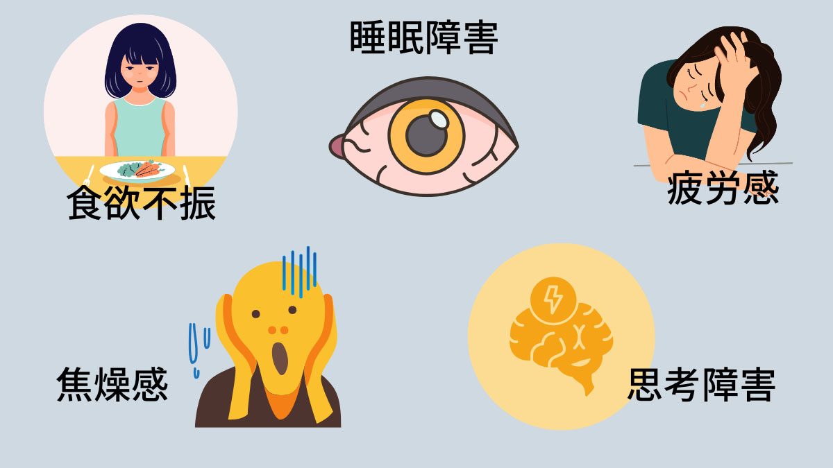 食欲不振、睡眠障害、疲労感、焦燥感、思考の乱れを表したイラスト。受診を考えたい心と体のサインのイメージ