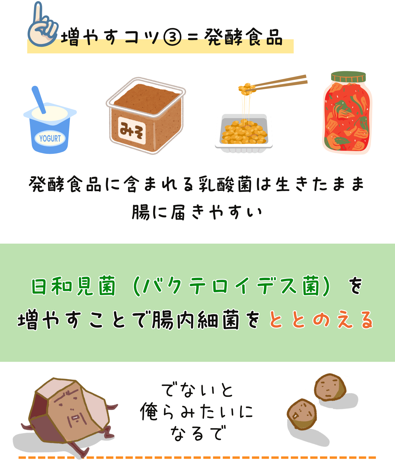 日和見菌を増やすことが重要と説明した図解