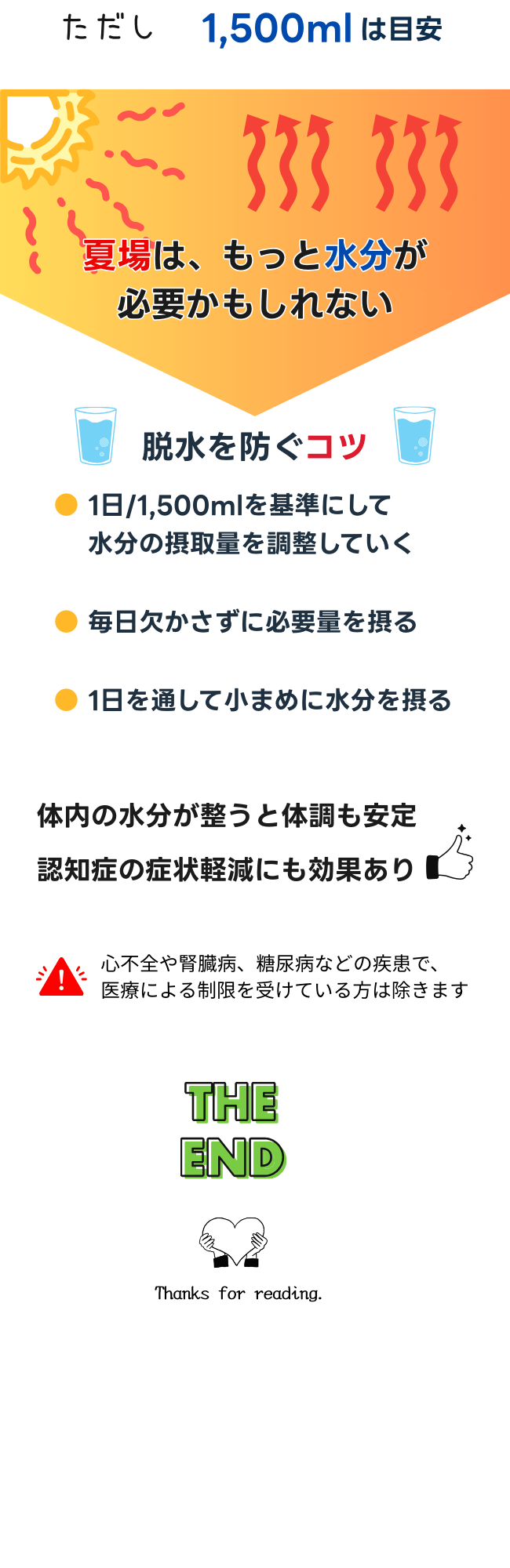 1,500mlの水分摂取を基準とした脱水予防のヒントを紹介しています。夏場には追加の水分が必要な場合もあることを強調。体内の水分バランスが整うことで、健康が維持され、認知症症状の軽減にも役立つと記載。また、心不全や腎臓病、糖尿病などの医療的制限がある方は適応外と注意書きがある
