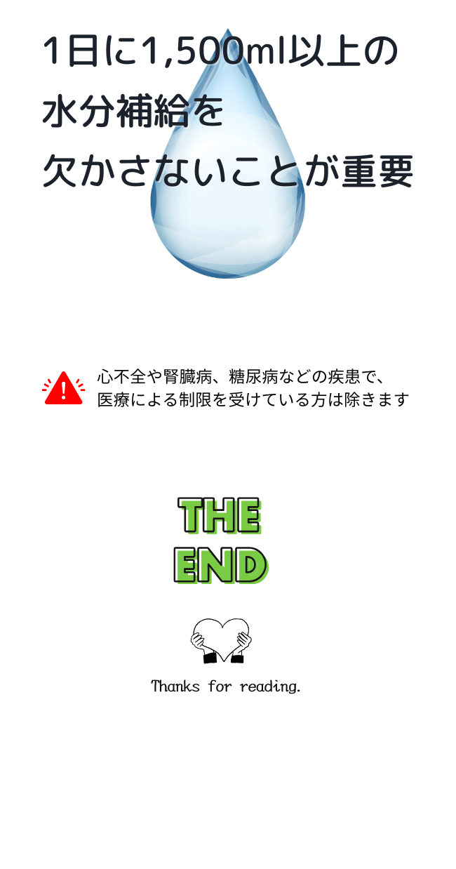 1日に1,500ml以上の水分を摂取することの重要性を伝えています。青色の水滴と黄色の警告マークが含まれており、視覚的に水分補給の重要性を強調しています。また、心不全、腎臓病、糖尿病など、医師の指示により水分摂取量に制限がある方は除外されることが明記されています。