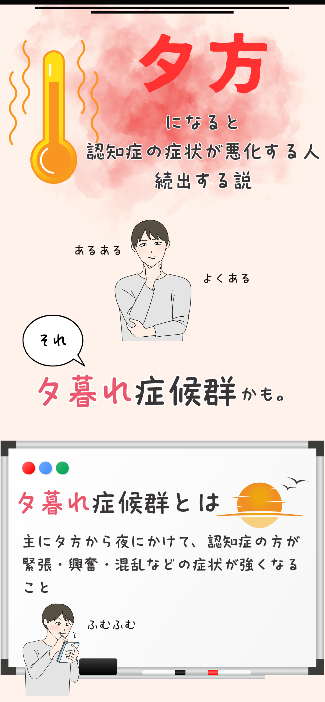 夕方になると認知症の症状が悪化する「夕暮れ症候群」を説明した図解